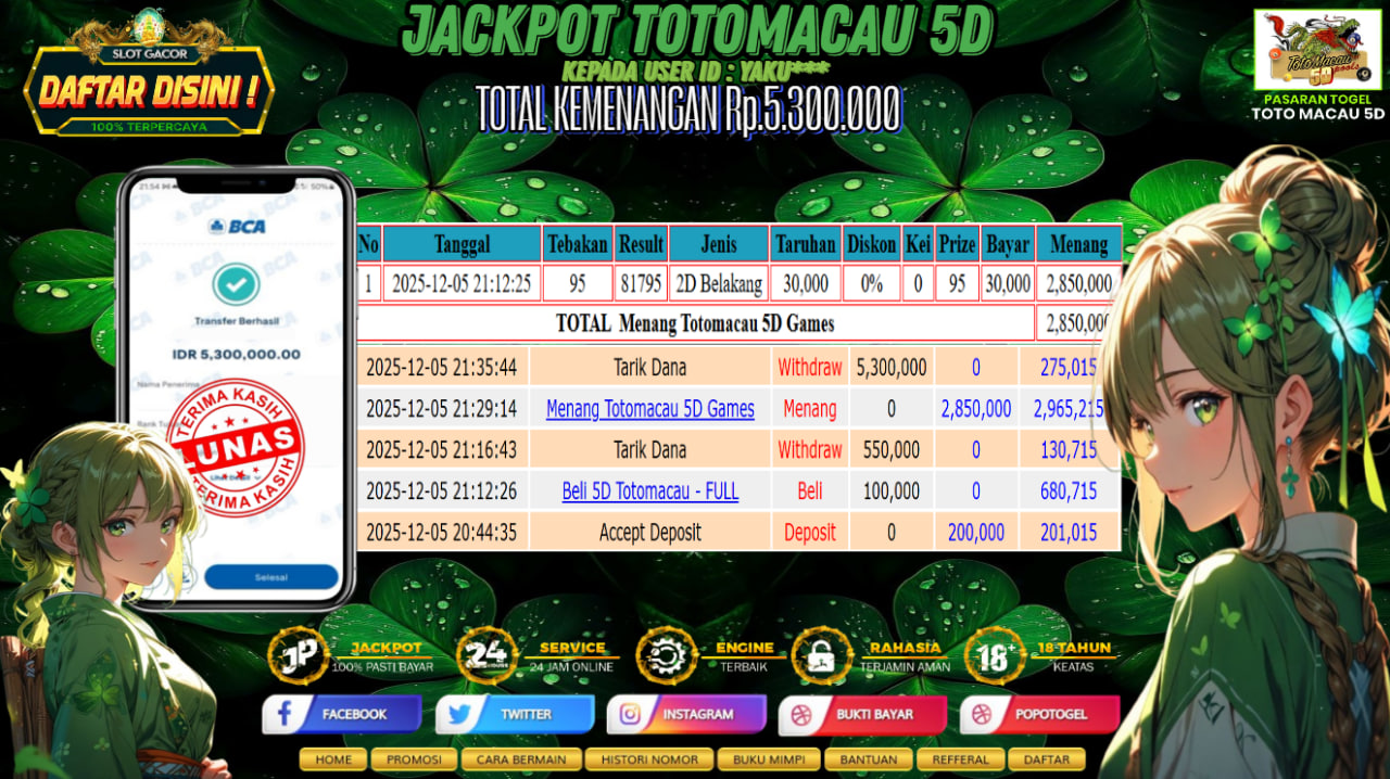 Prediksi POPOTOGEL