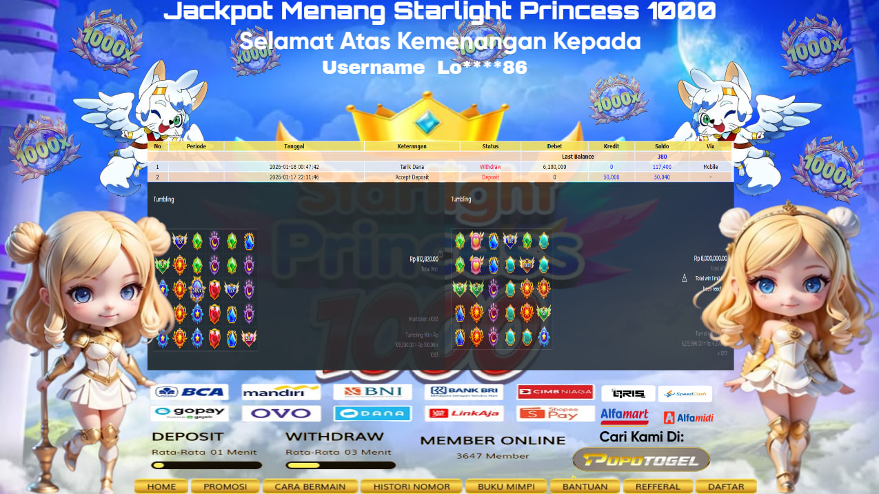 Prediksi POPOTOGEL